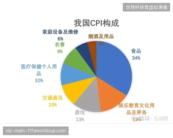 世界杯官方零售数据渗透率预测失真，衍生品断货预警机制出现严重技术性真空